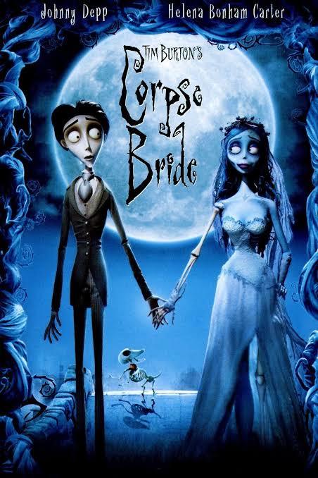 Son izlediğin animasyon filmi nedir?