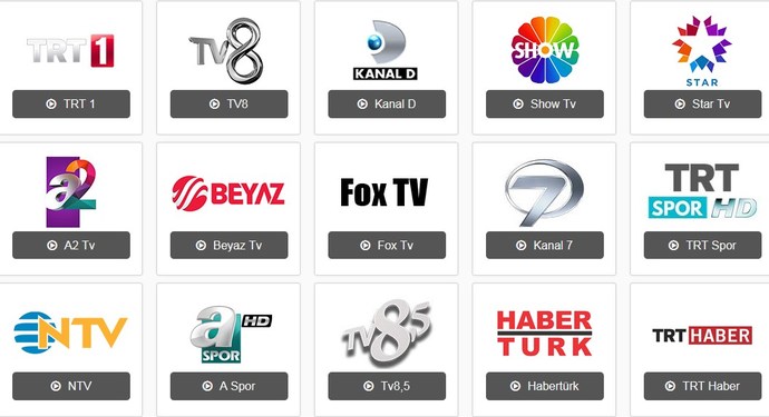 TVde en çok hangi kanalı izliyorsunuz?