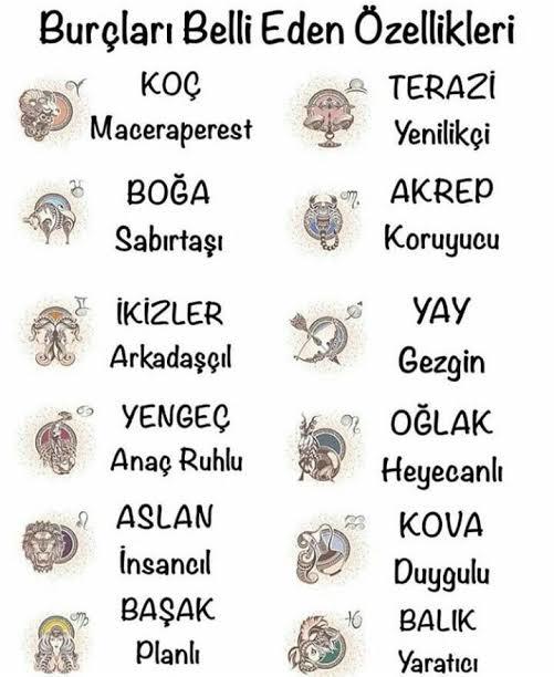 Burçları belli eden özellikleri nelerdir?