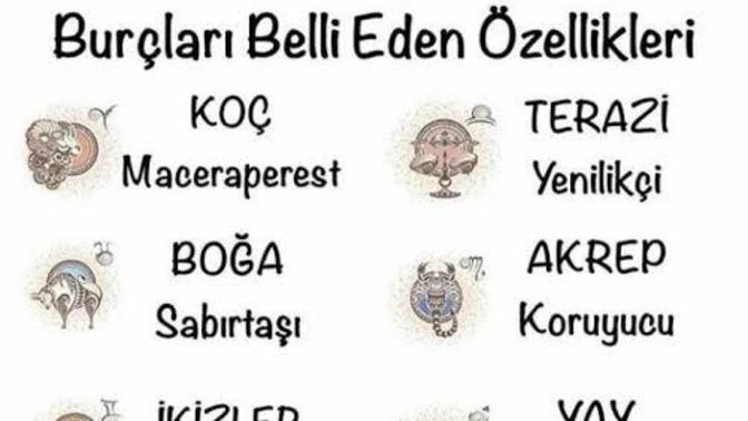 Burçları belli eden özellikleri nelerdir?