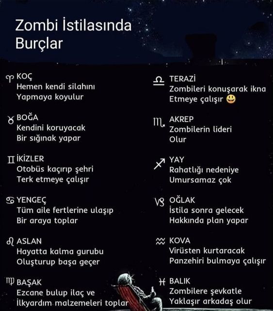 Zombi istalasında Burçlar neler yapar😱😱 ?