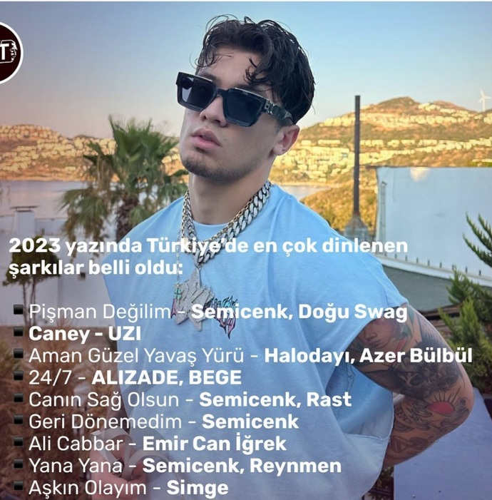 2023 yazında en çok dinlenen şarkılar açıklandı! Favoriniz hangisi?