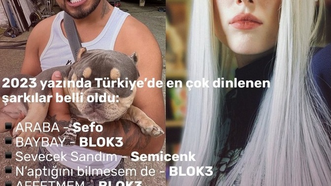 2023 yazında en çok dinlenen şarkılar açıklandı! Favoriniz hangisi?