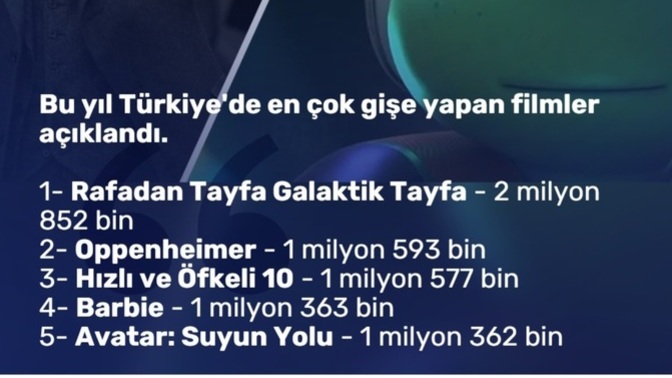 Bu yıl en çok gişe yapan filmler açıklandı! Siz hangilerini izlediniz?