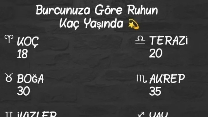 Burcunuza göre ruh yaşınız kaçtır?