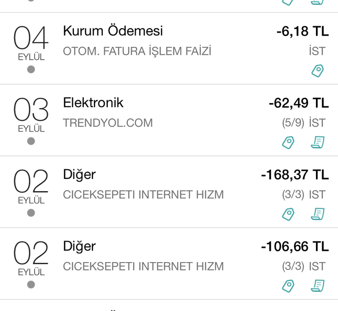 Kredi kartım ile birileri alışveriş yapmış kimin yaptığını nasıl öğrenebilirim?