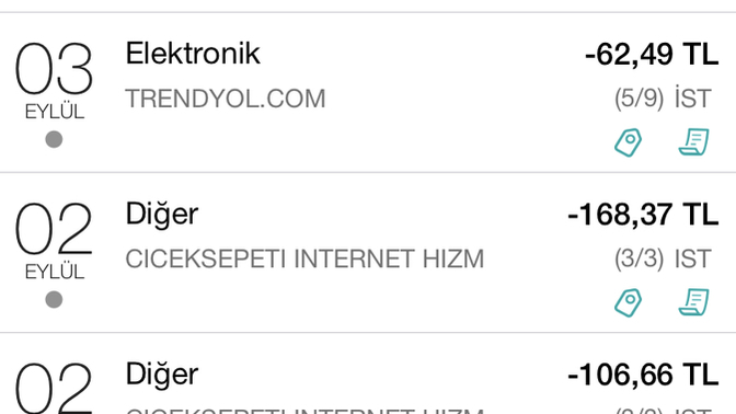 Kredi kartım ile birileri alışveriş yapmış kimin yaptığını nasıl öğrenebilirim?