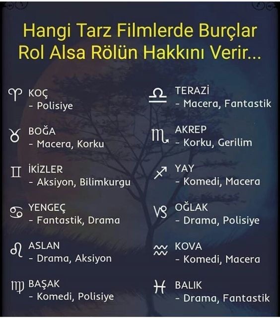 Hangi tarz filmlerde burçlar rol alsa rolün hakkını verir?