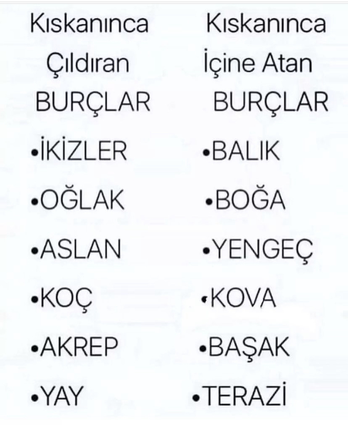Burcuna göre kıskanınca çıldırır mısın, içine mi atarsın?