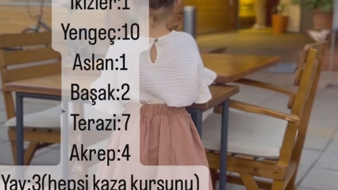 Burcuna göre kaç çocuğun olacak?