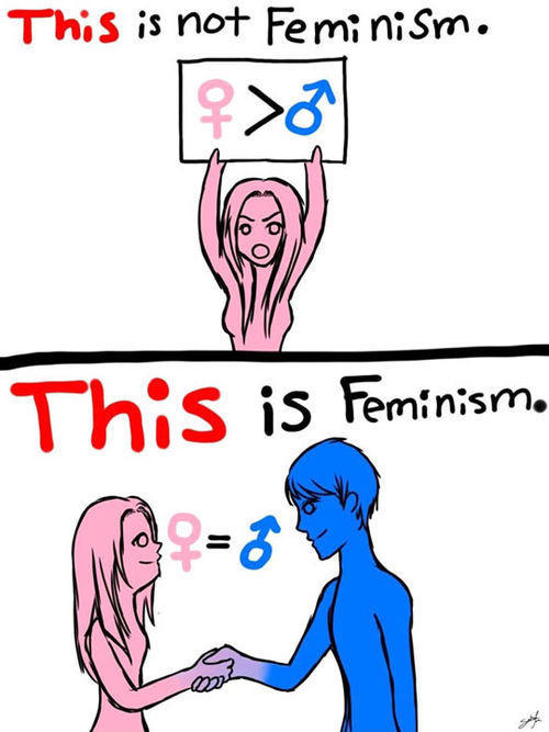 Feminizmi destekliyor musunuz?