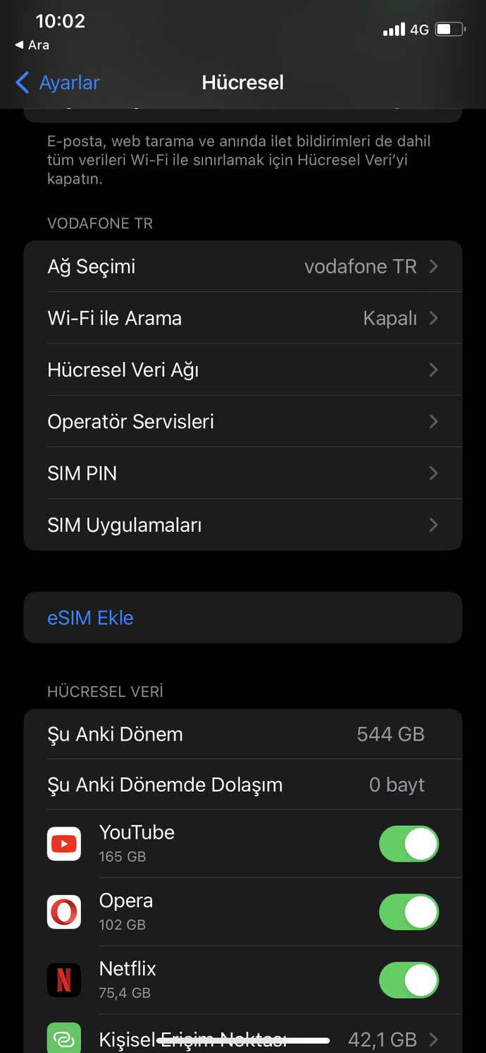 Aylık kaç gb internet harcıyorsunuz?