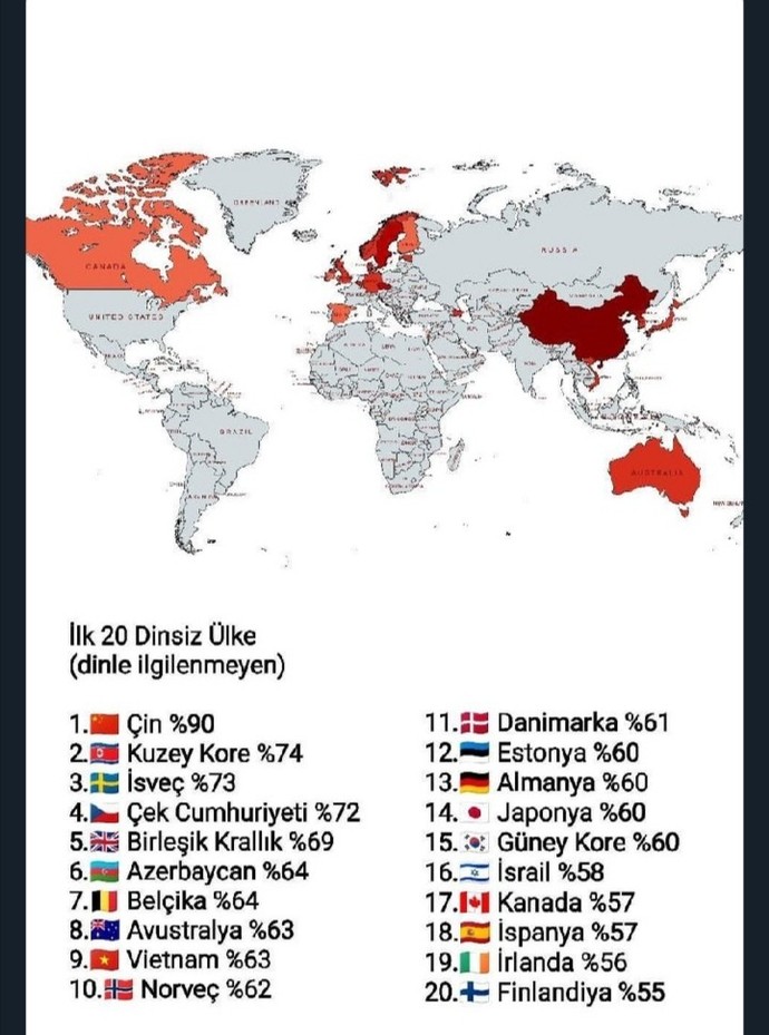 Bu istatistiğe inanıyor musunuz?