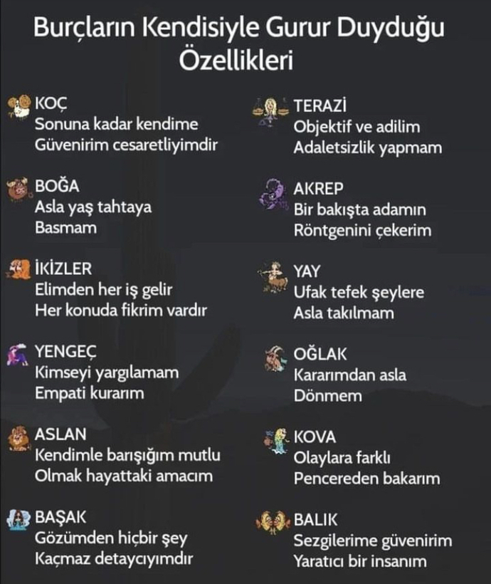 Burçların kendisiyle gurur duyduğu özellikleri nelerdir?