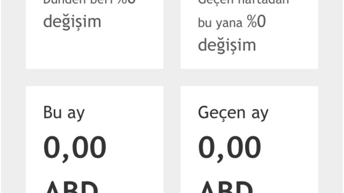 Of sıkıldım m🤬k ya?