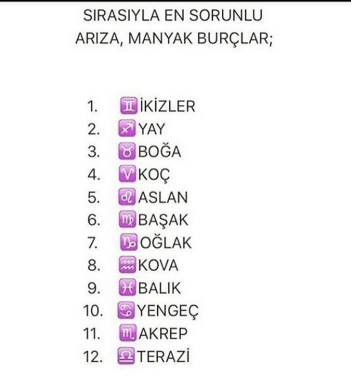 Burcuna göre sorunlu ve manyak olarak kaçıncı sıradasın?