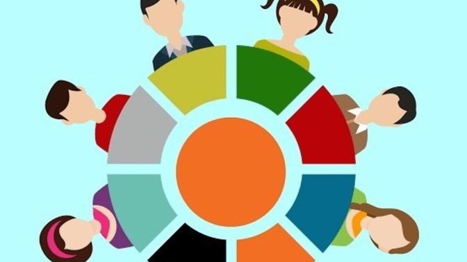 Sosyal sorumluluk projelerine katılır mısınız?
