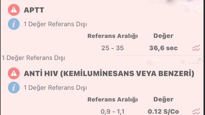 Hıv testi sonucu?