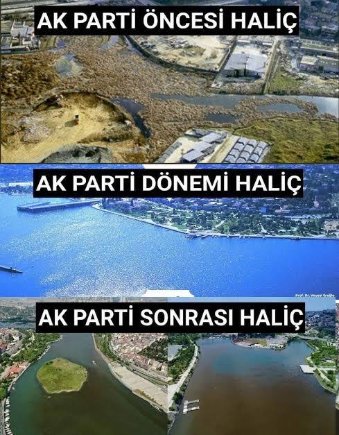 2024 yılında İmamoğlu İstanbul'u tekrar kazanabilir mi?