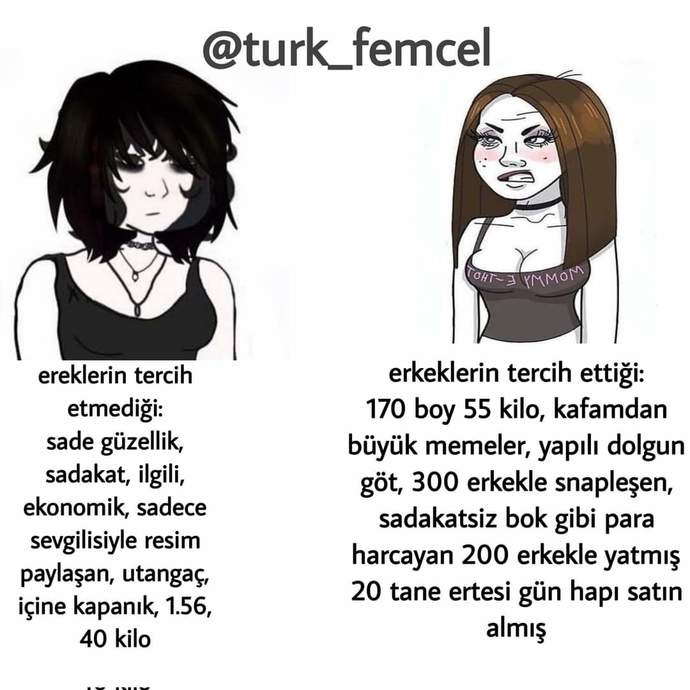 Kızlar, bu doğru mu :)))?
