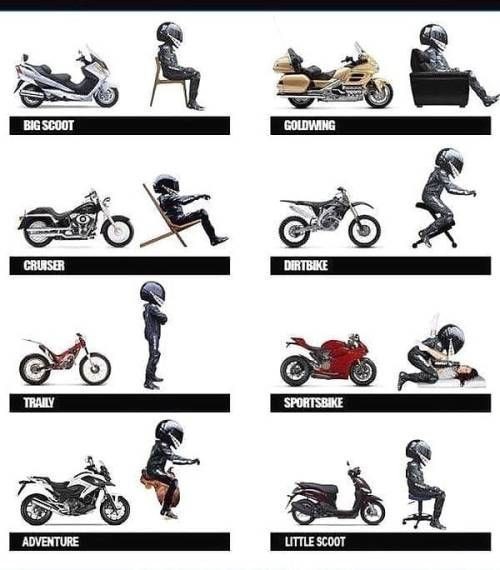 Hangi tip motosiklet seversiniz?