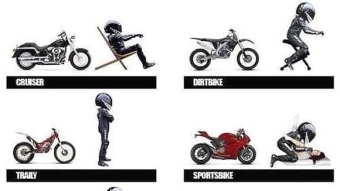 Hangi tip motosiklet seversiniz?