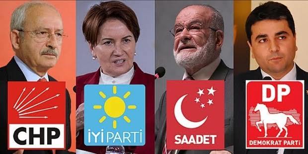 Millet ittifakı na oy vermiş biri ile 24 saat aynı odada kalsanız sıkıntı yaşarmısınız?