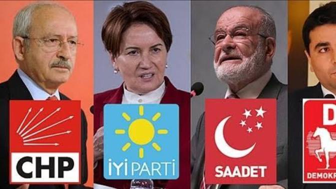 Millet ittifakı na oy vermiş biri ile 24 saat aynı odada kalsanız sıkıntı yaşarmısınız?