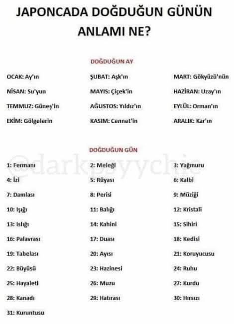 Doğduğun ayın ve günün anlamını biliyor musun 🥳?