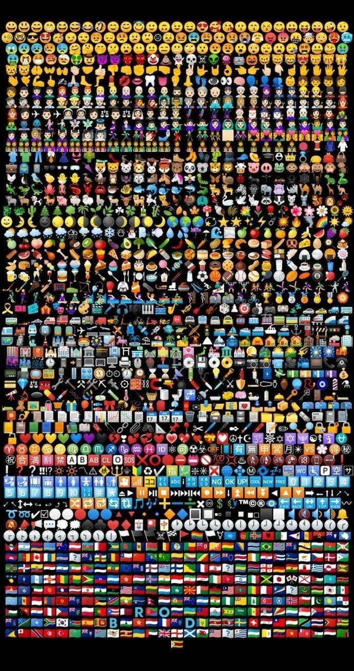 En gereksiz bulduğunuz emoji hangisi?