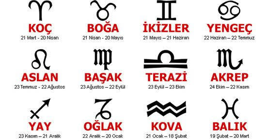 Burçlara göre mi insanları tanımaya çalışırsınız?