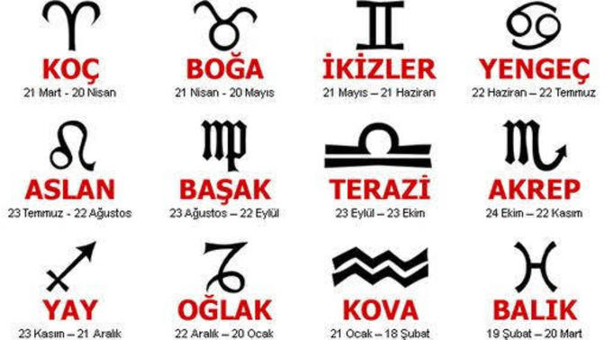 Burçlara göre mi insanları tanımaya çalışırsınız?