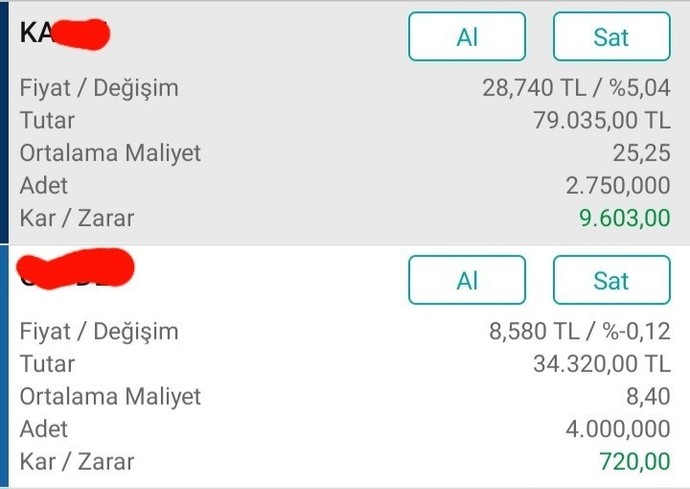 30.000 ₺ param var bu paraya hiçbir ihtiyacım yok gelecek kötü günler için bankadan hesap açıp 1000 Usd olarak yatirayim mi?
