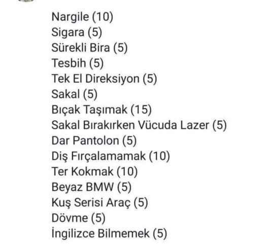 Kaç puan topladınız?