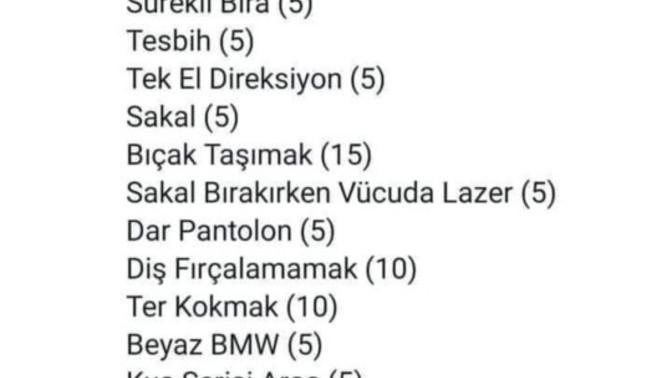 Kaç puan topladınız?