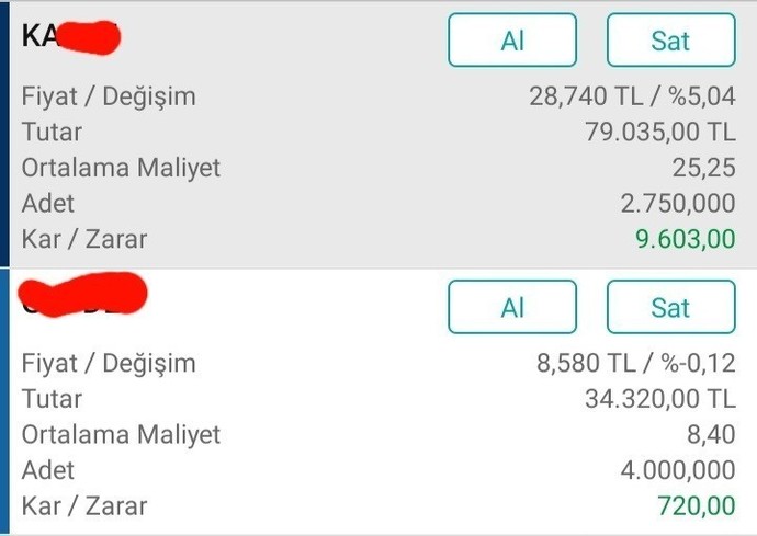 Daha fazla para kazanmak için neler yapılabilir?