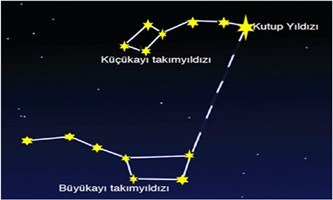Tavşan Deliğinin Gittiği Yerleri Görmeye Ne Kadar Kaldı?