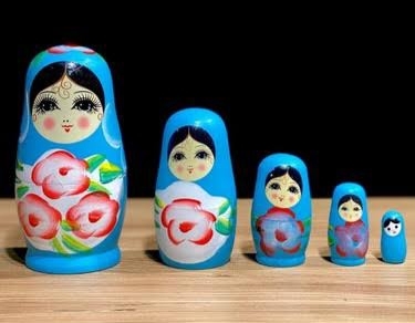 İçinde kaç tane insan var?