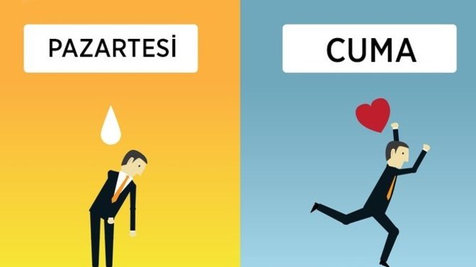 Pazartesi ölü taklidi yapanlar burada mı?