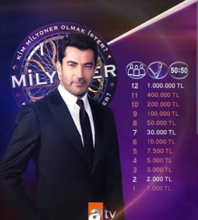 Kim milyoner olmak ister yarışmasına yıllardır zam gelmiyor , bu yaptıkları doğru mu sizce?