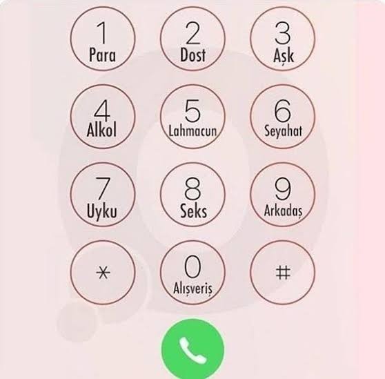 Telefon numaranızın son 3 hanesine göre neye ihtiyacınız var?