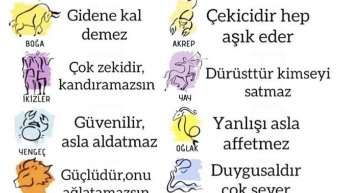 Tek kelime ile burclar 👇🏻 sizin ne?