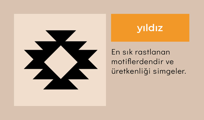 Bir Anadolu kilimi dokuyacak olsanız bu motiflerden hangisini kullanırdınız?