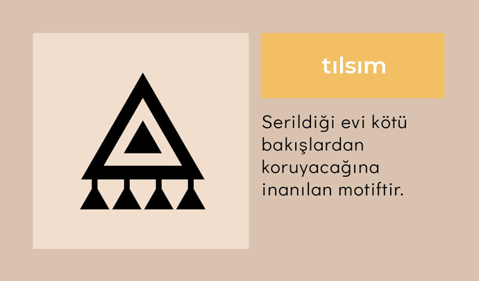 Bir Anadolu kilimi dokuyacak olsanız bu motiflerden hangisini kullanırdınız?