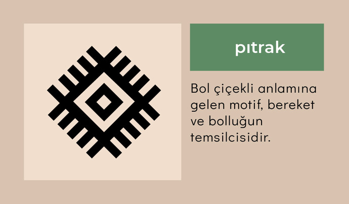 Bir Anadolu kilimi dokuyacak olsanız bu motiflerden hangisini kullanırdınız?