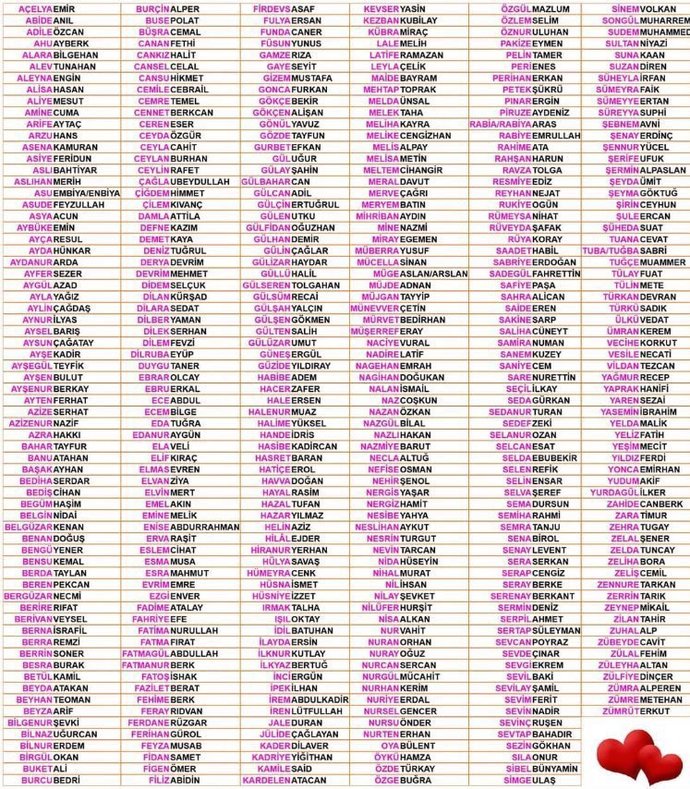 Fatih 😁😅 Nerede o Fatih 🤭🫣 😂🤣