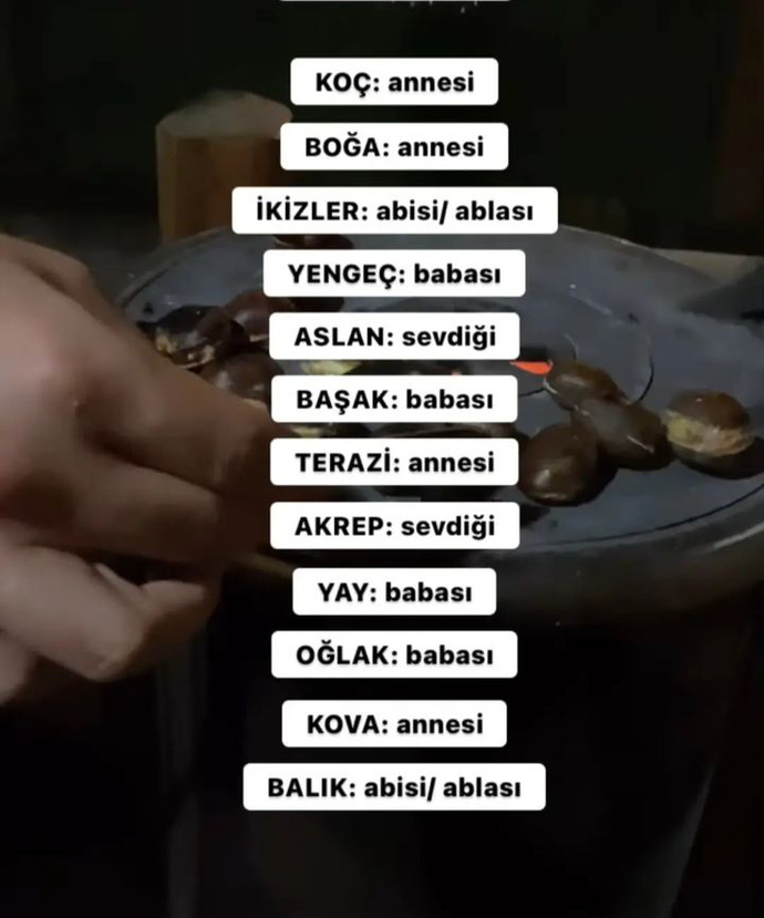 Burcunuza göre büyüdükçe kime benziyorsunuz?