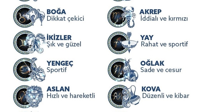 Burcunuza göre sizin stiliniz nasıl?