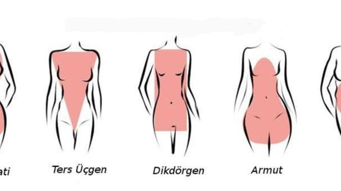 En çok beğendiğiniz kadın vücut tipi hangisi?