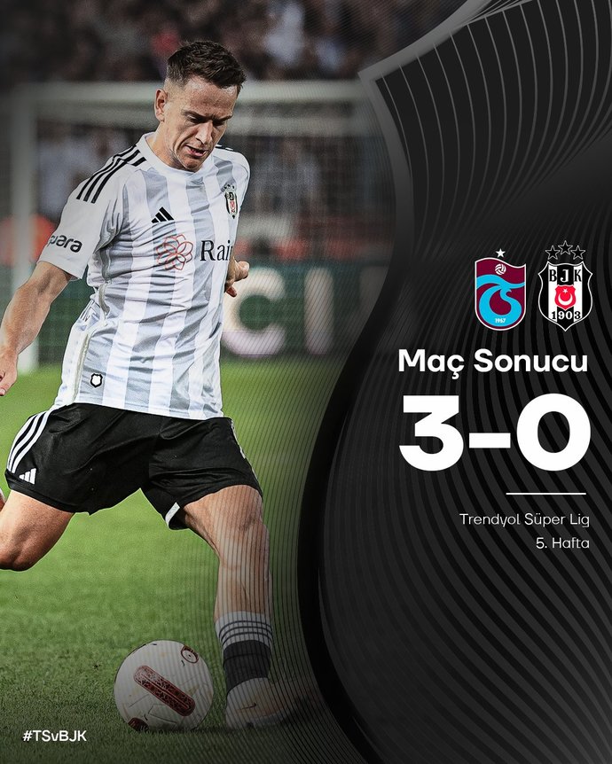 Trabzonda hezimet! Sizce Beşiktaşta mağlubiyetin sorumlusu kim?